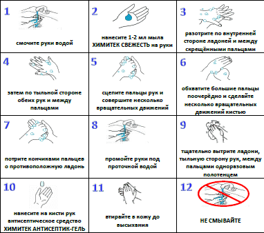 Правила личной гигиены рук 3
