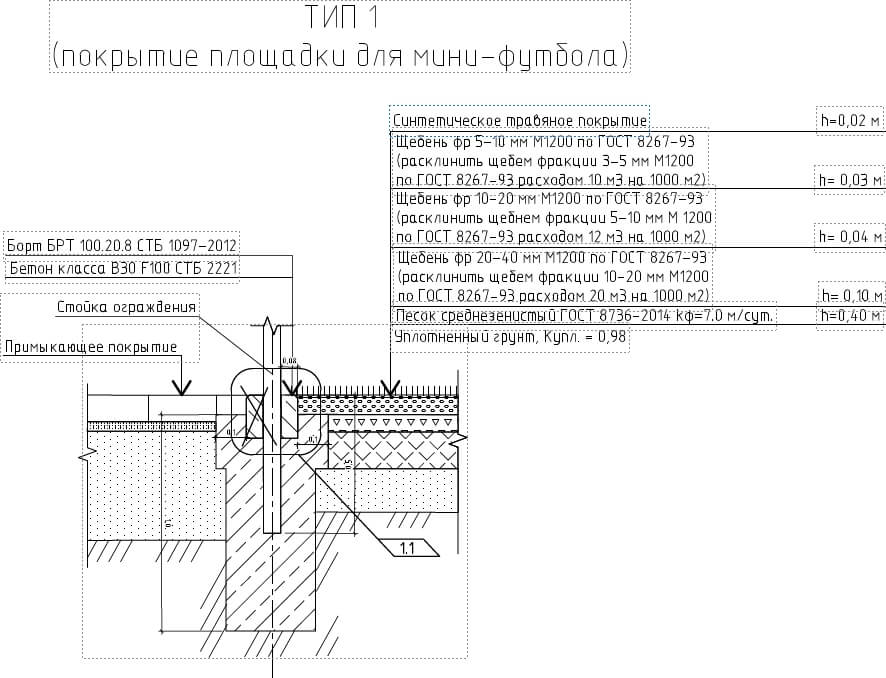 Футбол без границ
